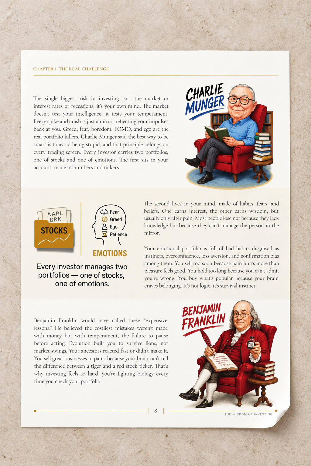 The Wisdom Of Investing