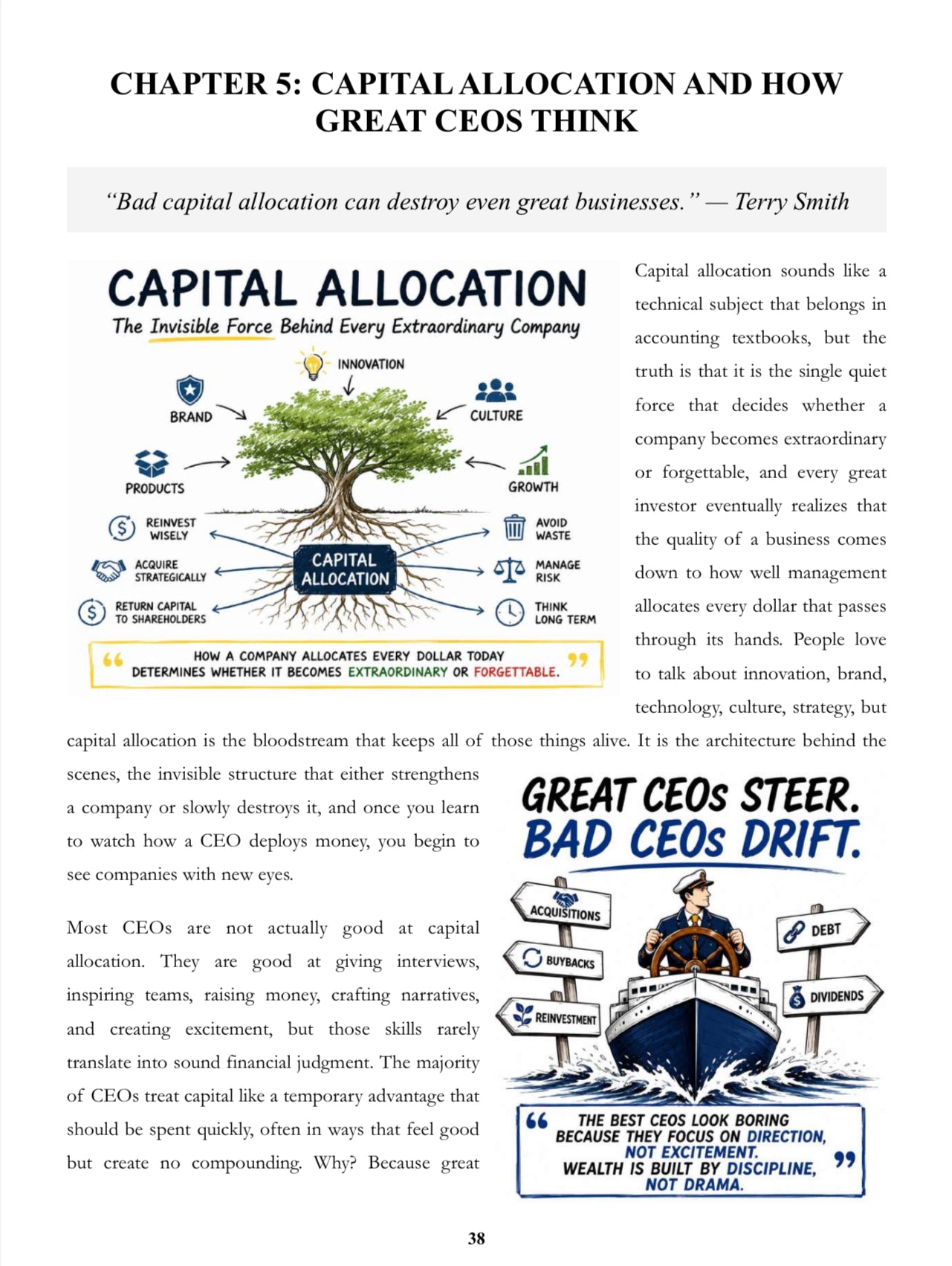 The Wisdom Of Investing